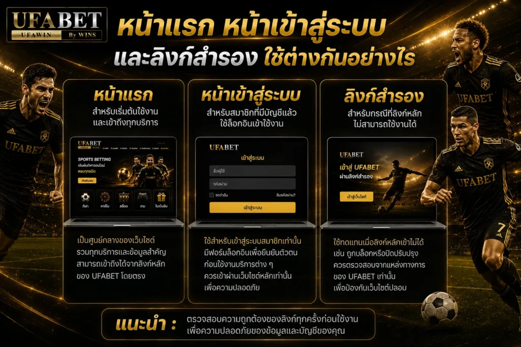 ufabet เว็บหลัก